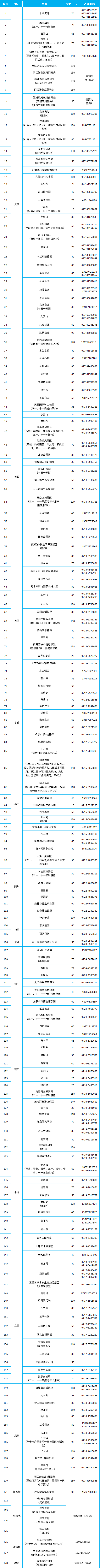 upfile