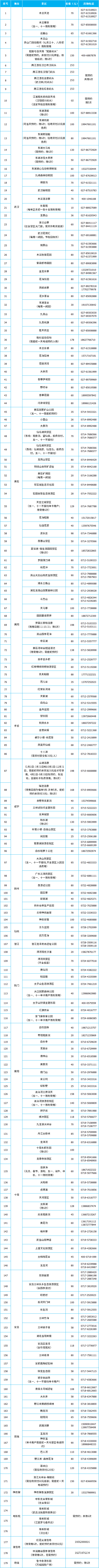 upfile